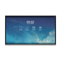 Interactive Whiteboard